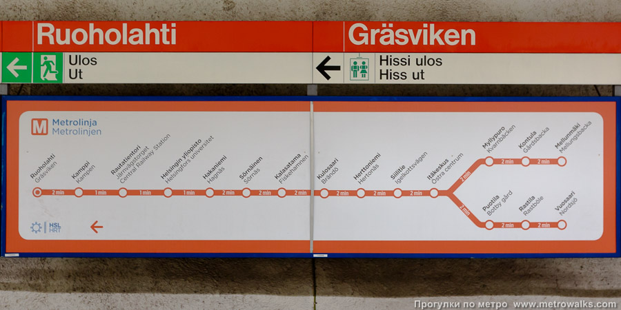Станция Ruoholahti / Gräsviken [Руо́хола́хти] (Хельсинки). Название станции на путевой стене и схема линии.