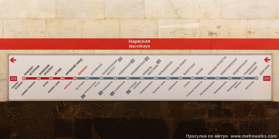 Станция Нарвская (Кировско-Выборгская линия, Санкт-Петербург). Схема линии на путевой стене.