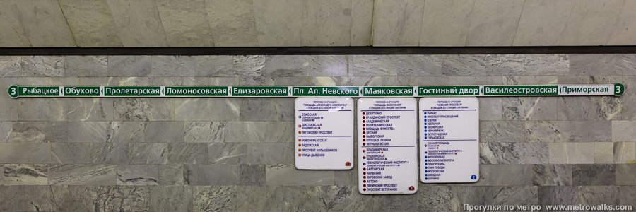 Станция Приморская (Невско-Василеостровская линия, Санкт-Петербург). Схема линии на путевой стене. Версия первого десятилетия 2000-х.