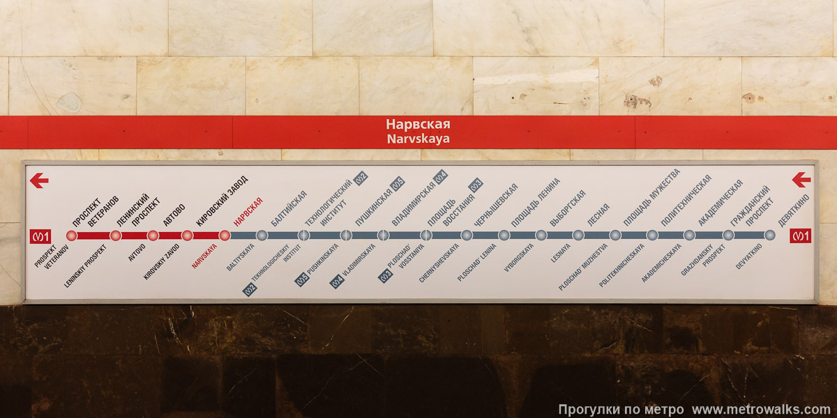 Фотография станции Нарвская (Кировско-Выборгская линия, Санкт-Петербург). Схема линии на путевой стене.