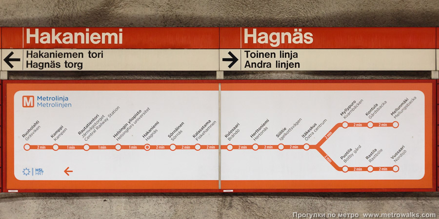 Станция Hakaniemi / Hagnäs [Ха́каниэ́ми] (Хельсинки). Название станции на путевой стене и схема линии.