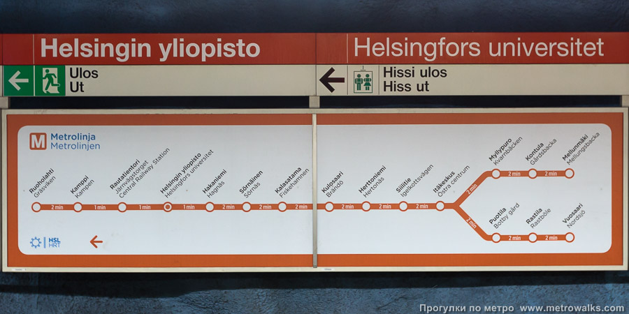 Станция Helsingin yliopisto / Helsingfors universitet [Хе́льсиньин у́лио́писто] (Хельсинки). Название станции на путевой стене и схема линии.