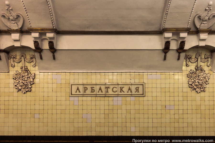Станция Арбатская (Арбатско-Покровская линия, Москва). Название станции на путевой стене крупным планом.
