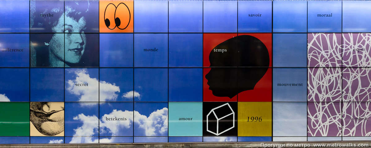 Фотография станции Heysel / Heizel [Хе́йзель] (линия 2 / 6, Брюссель). Декоративное оформление путевой стены крупным планом. Путь в сторону центра, № 8.