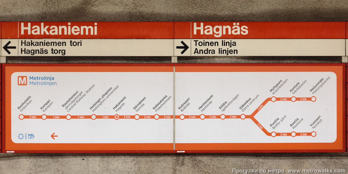 Фотография станции Hakaniemi / Hagnäs [Ха́каниэ́ми] (Хельсинки). Название станции на путевой стене и схема линии.