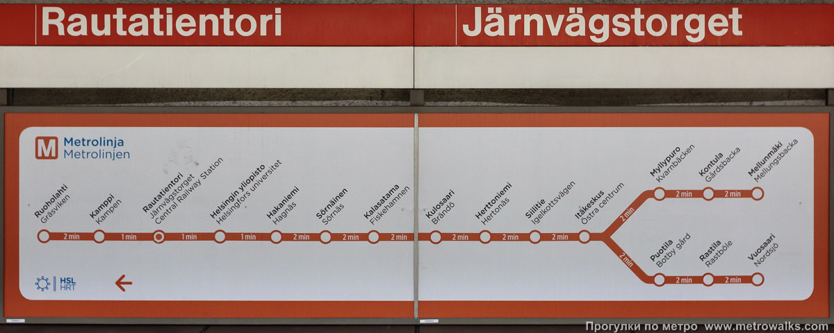 Фотография станции Rautatientori / Järnvägstorget [Ра́утатиэ́нто́ри] (Хельсинки). Название станции на путевой стене и схема линии.