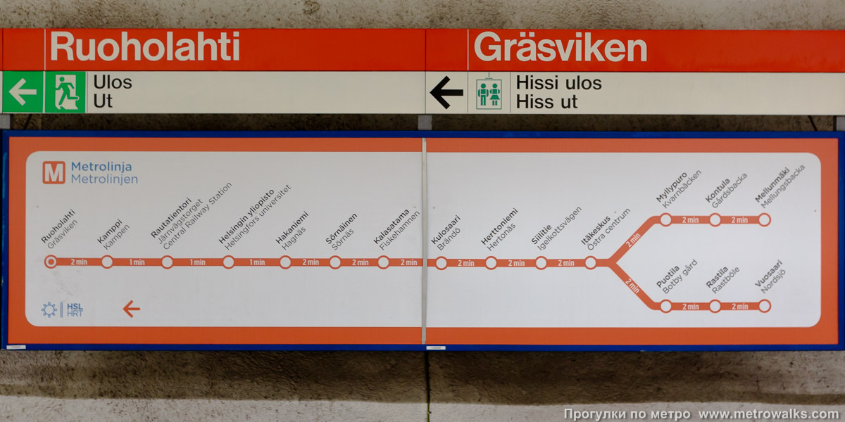 Фотография станции Ruoholahti / Gräsviken [Руо́хола́хти] (Хельсинки). Название станции на путевой стене и схема линии.