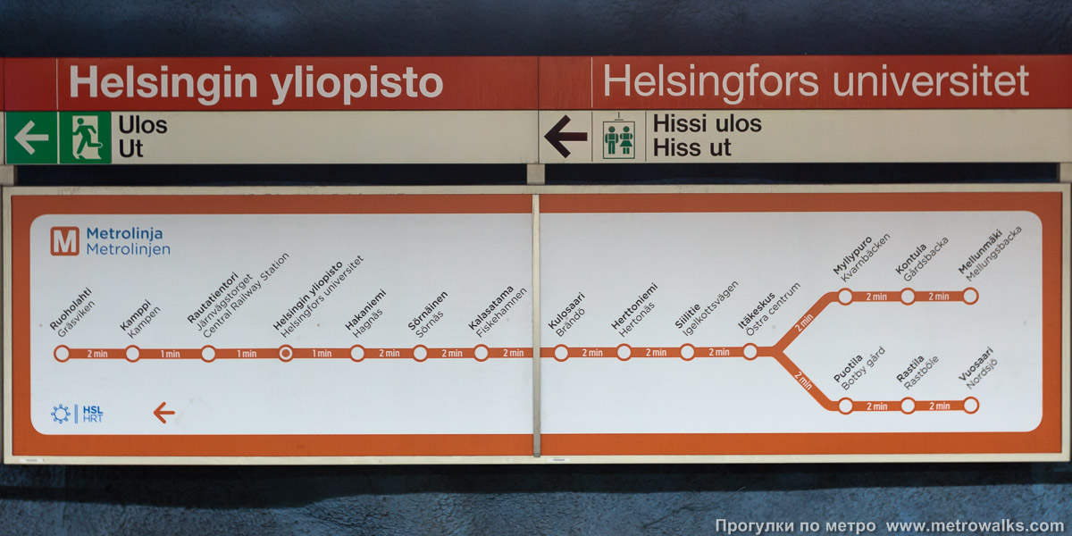 Фотография станции Helsingin yliopisto / Helsingfors universitet [Хе́льсиньин у́лио́писто] (Хельсинки). Название станции на путевой стене и схема линии.