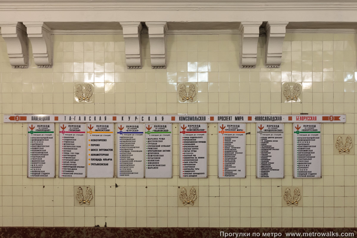 Фотография станции Белорусская (Кольцевая линия, Москва). Схема линии на путевой стене.
